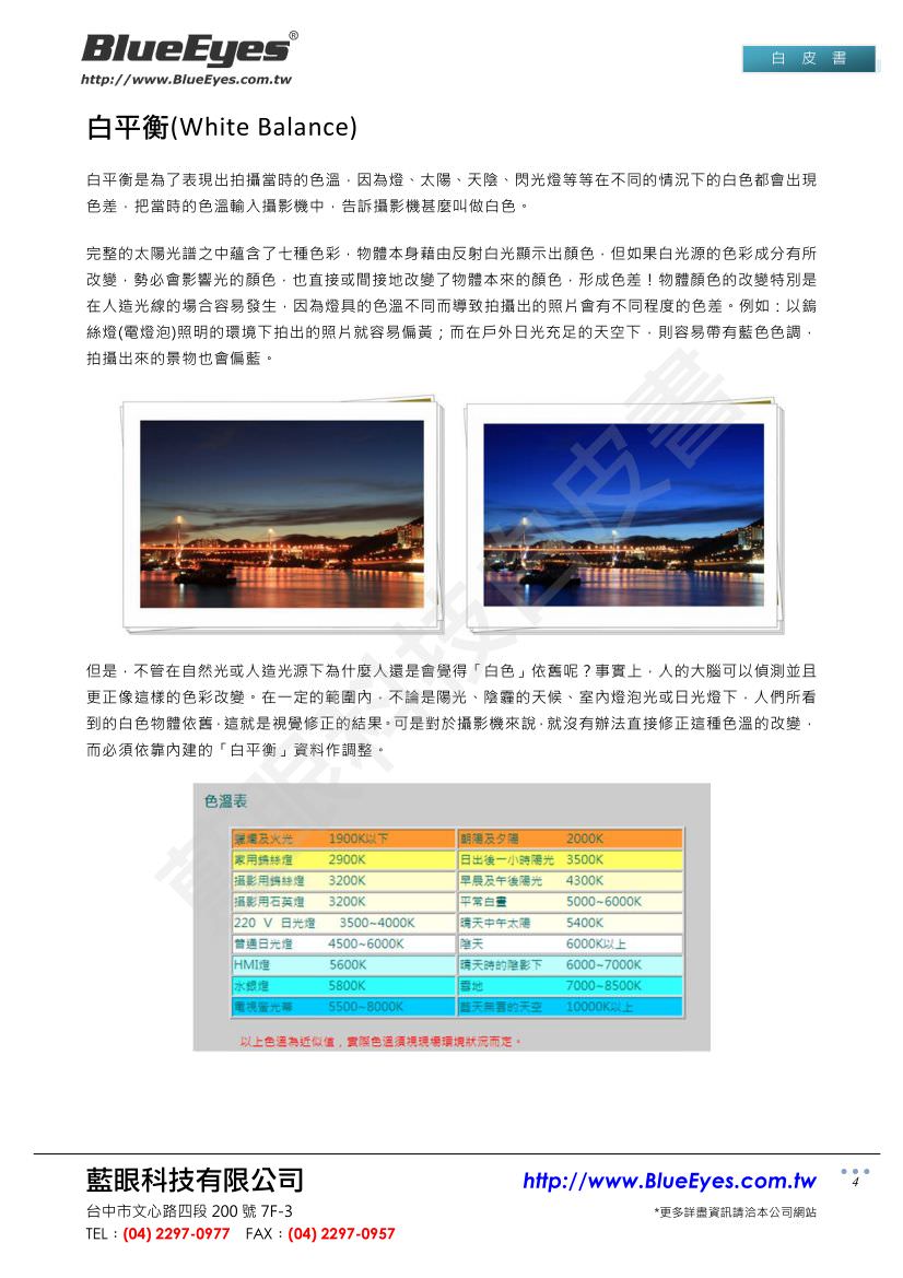 攝影機常用參數說明與實際用途
