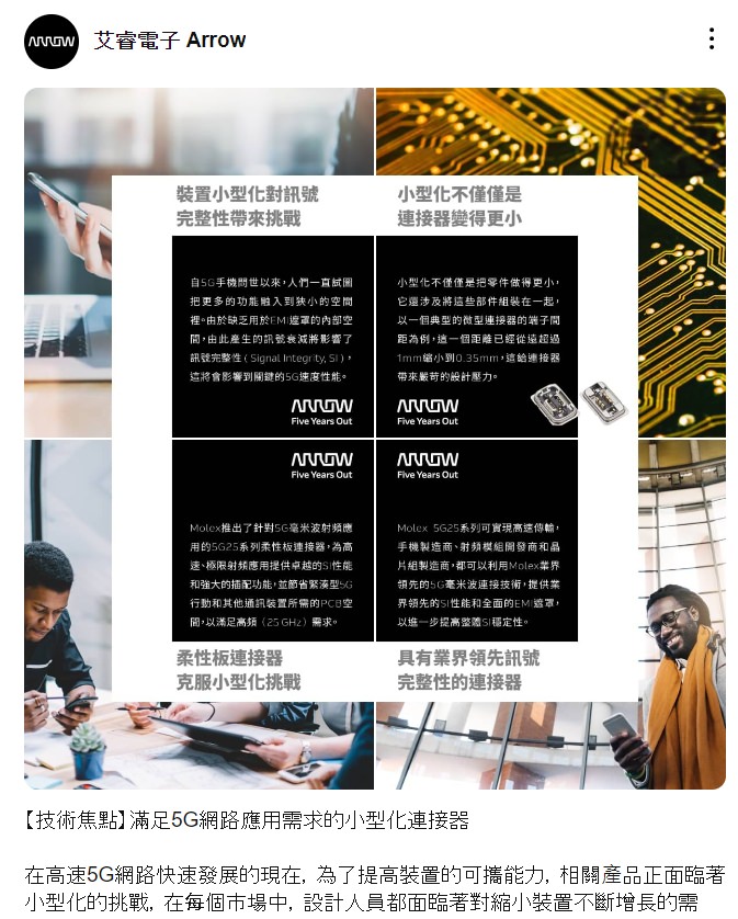 LINE 社群群發貼文範例