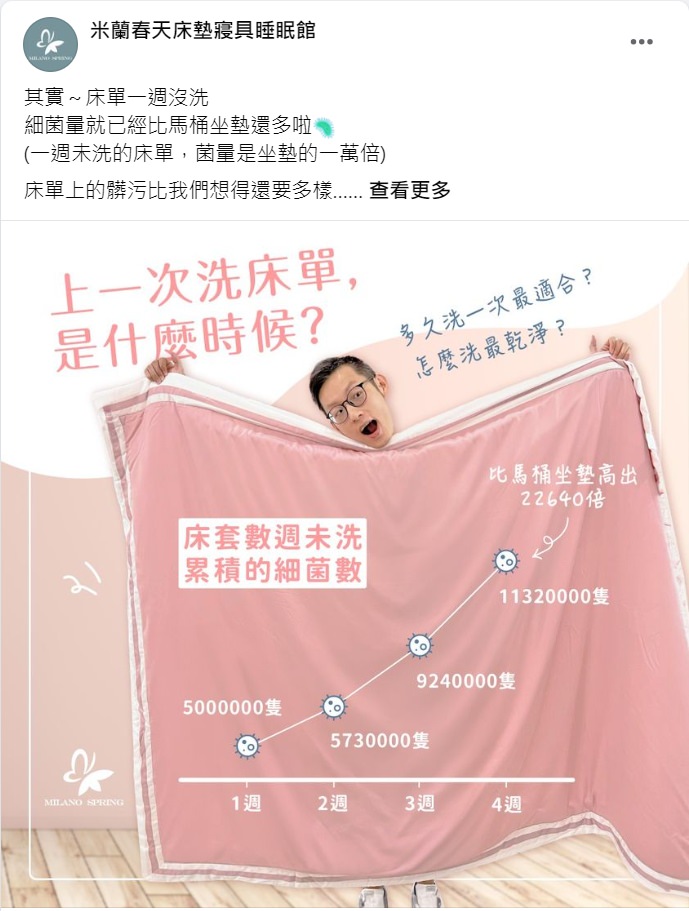 Facebook 社群貼文範例